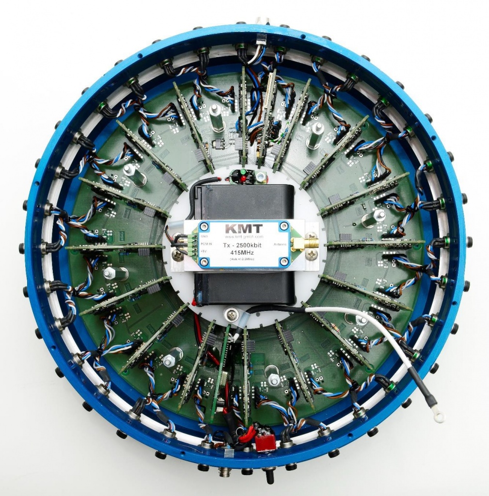 Телеметрия CTP32 изнутри Телеметрия CTP32 изнутри